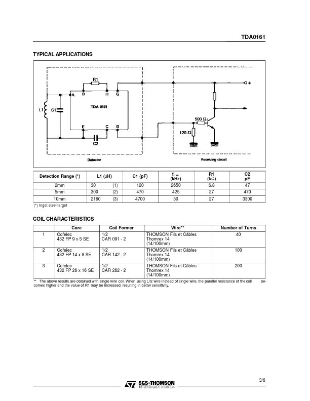 TDA0161