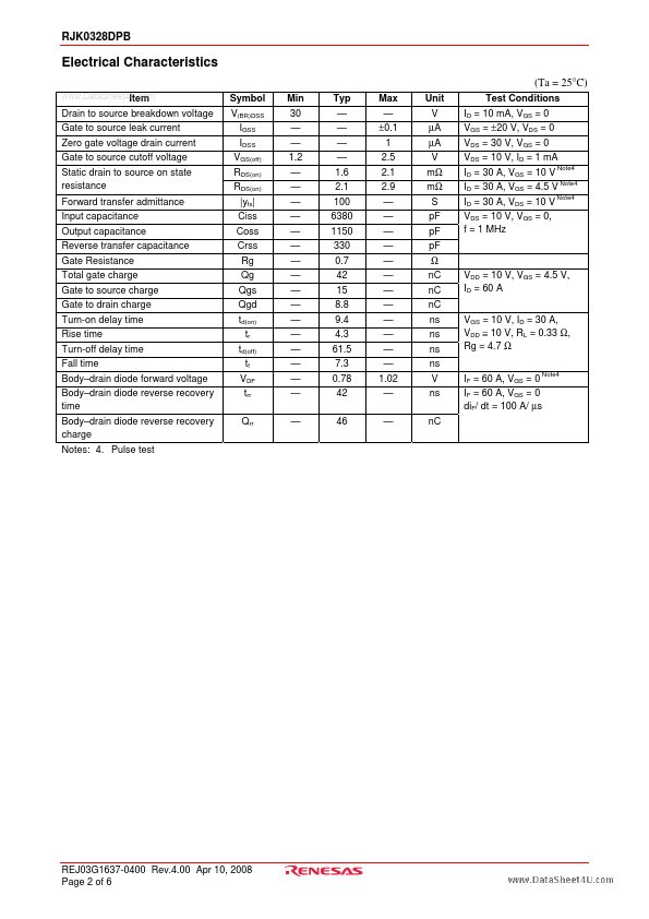 RJK0328DPB