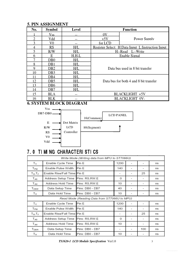 TS1602-1