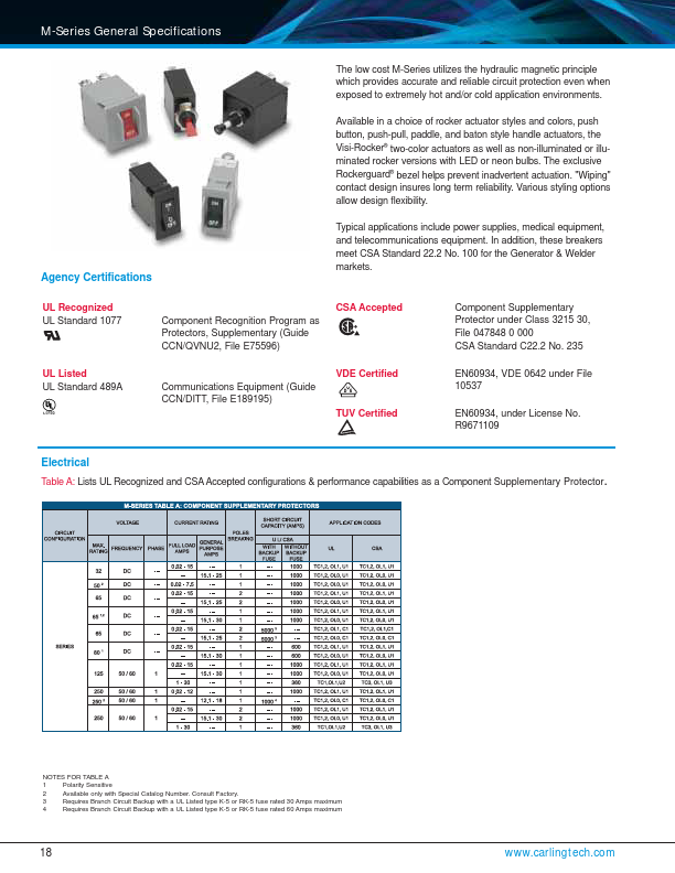 MF1-B-34-225-1-DB5-2-C