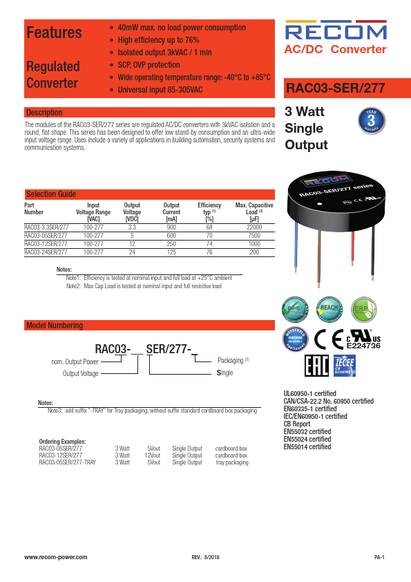 RAC03-3.3SER-277