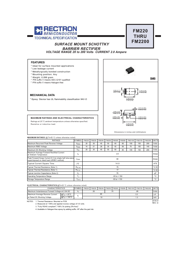 FM2200