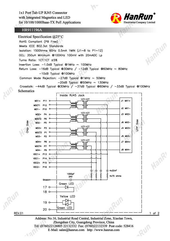 HR911196A