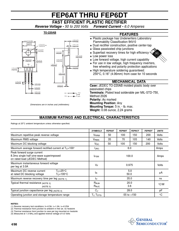 FEP6