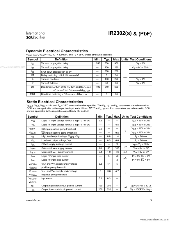 IR2302