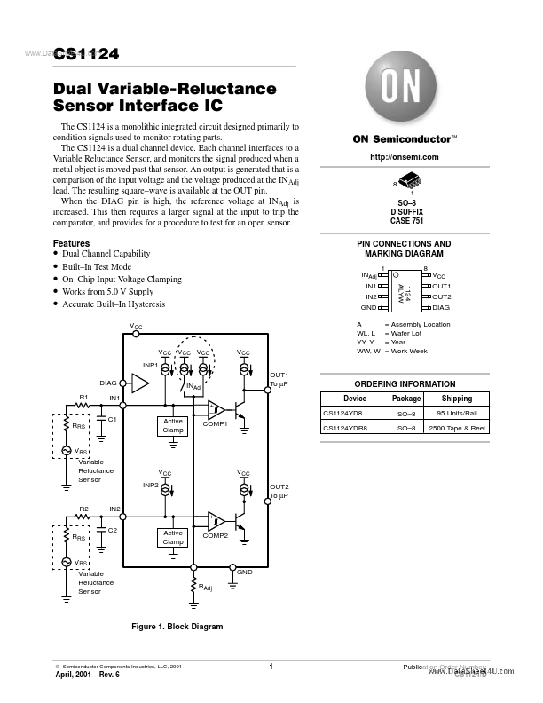 CS1124