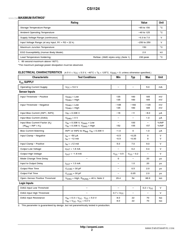 CS1124