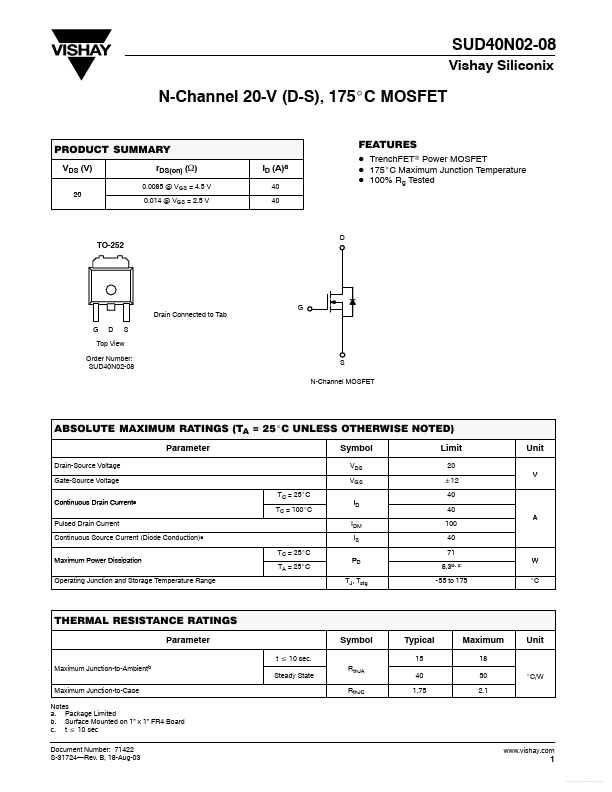 SUD40N02-08