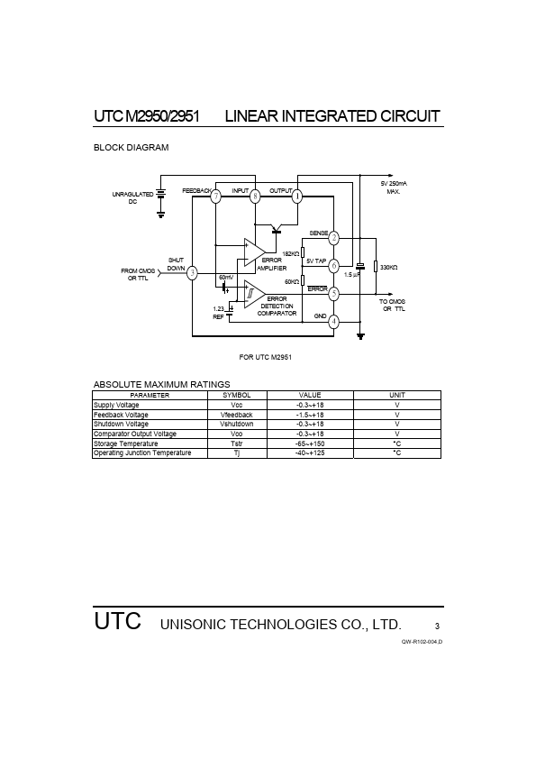 UTCM2950