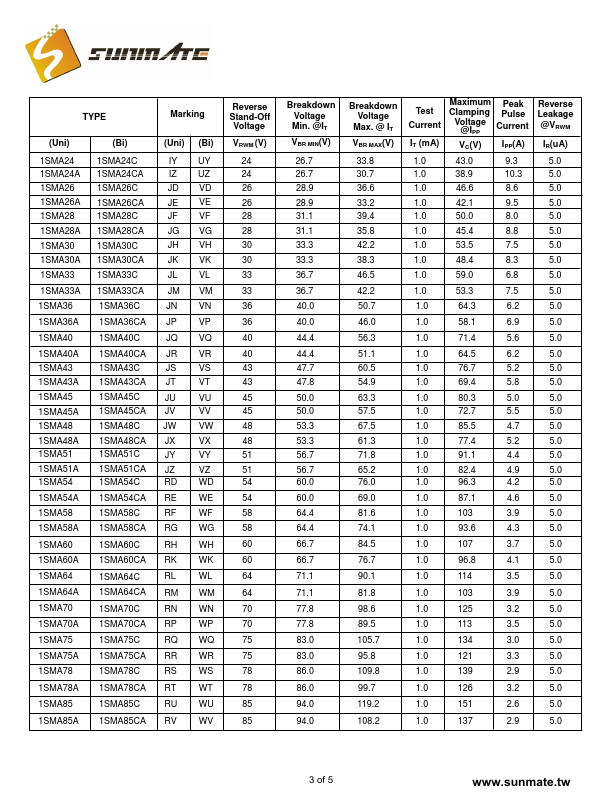 1SMA8.0C