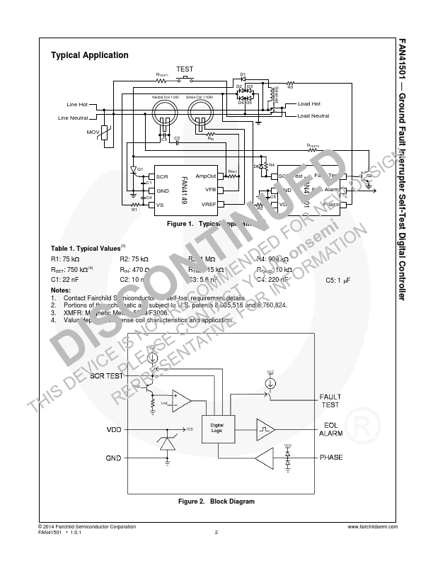 FAN41501