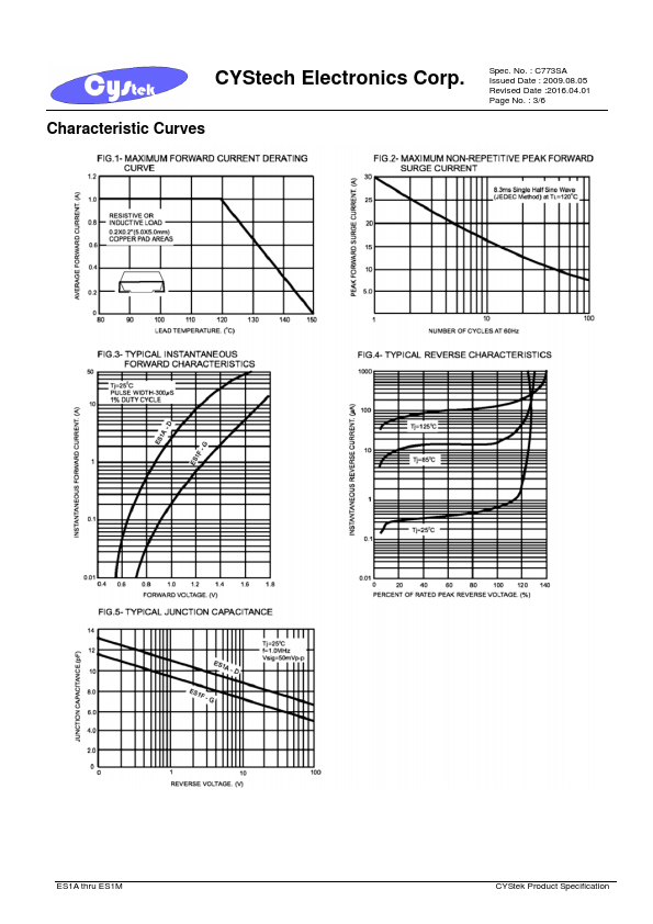 ES1C