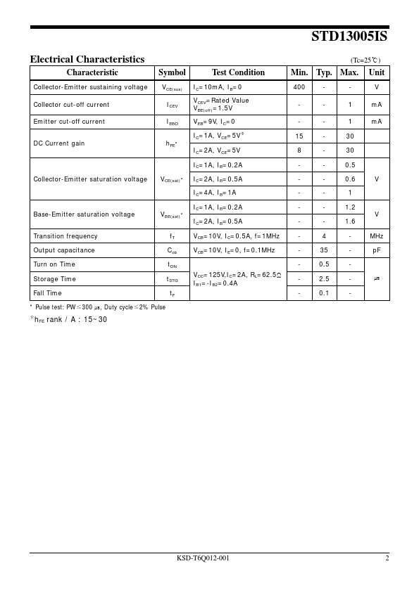 STD13005IS