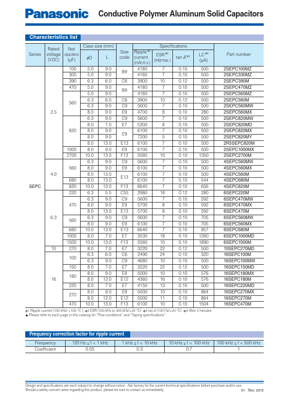 6SEPC560MW