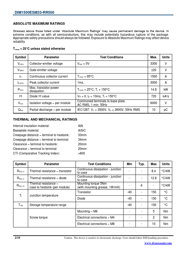 DIM1500ESM33-RR500