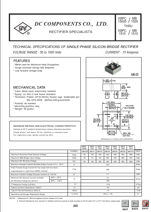 MB1510