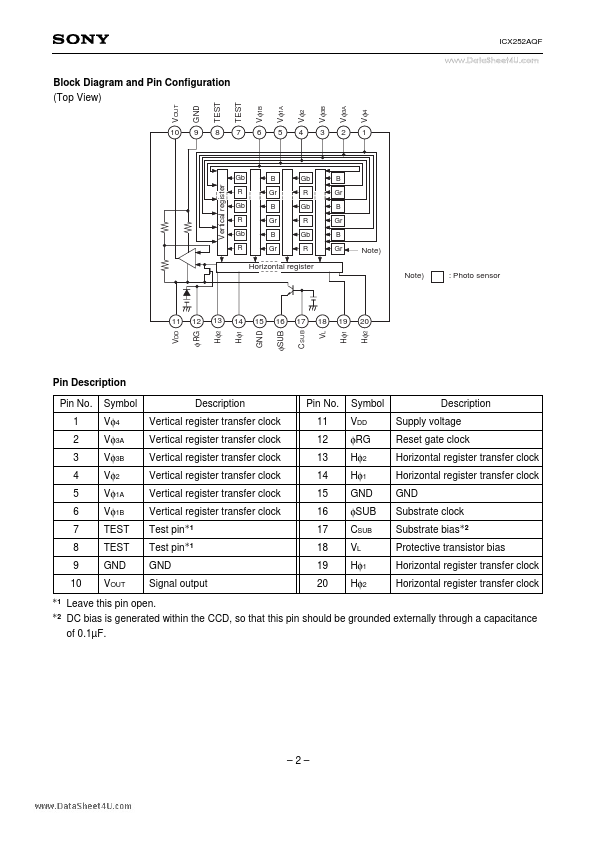 ICX252AQF