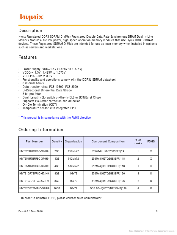 HMT351R7BFR8C