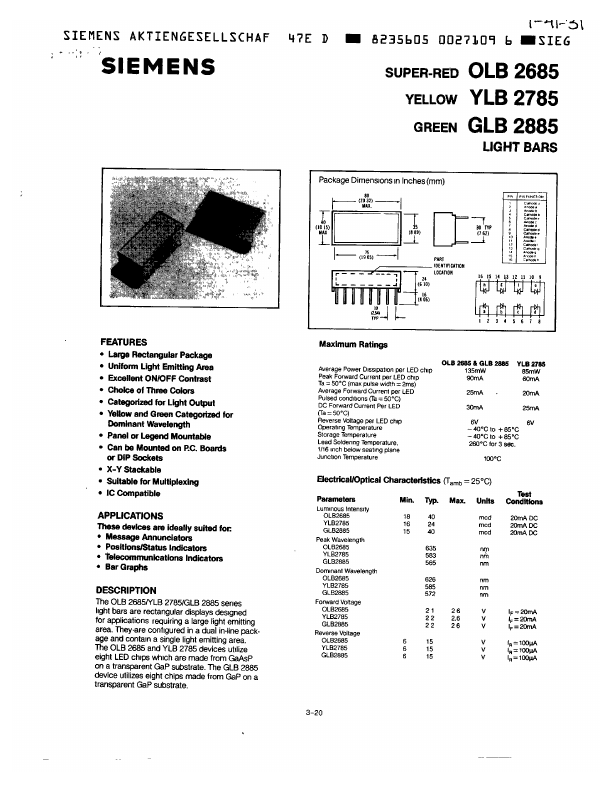 GLB2885