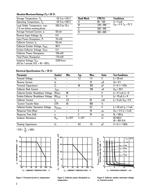 HCPL-181