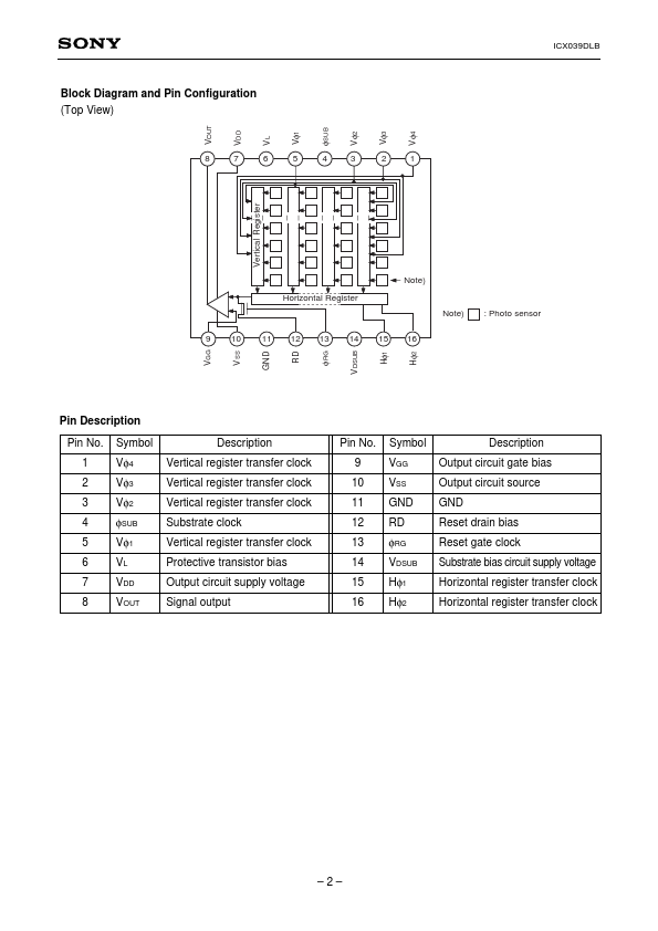 ICX039DLB