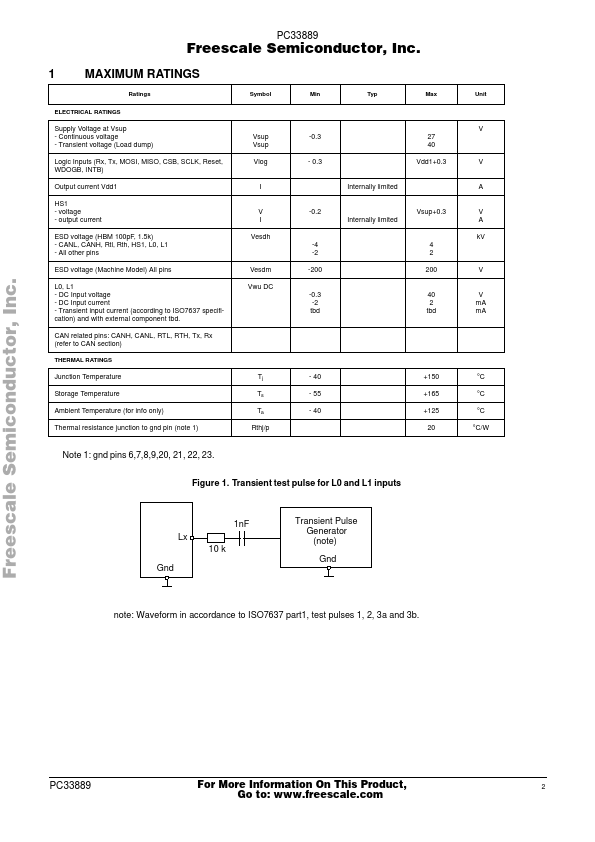 MC33889