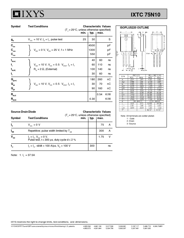 IXTC75N10