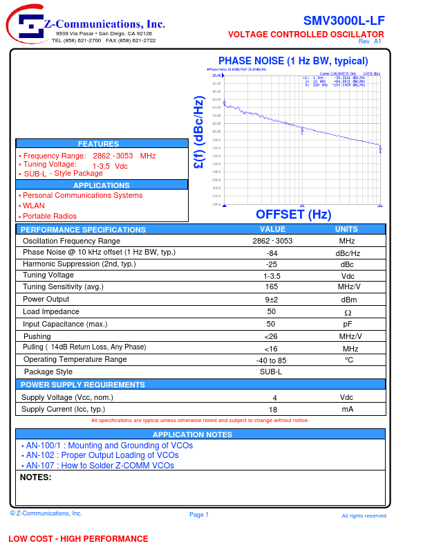 SMV3000L-LF