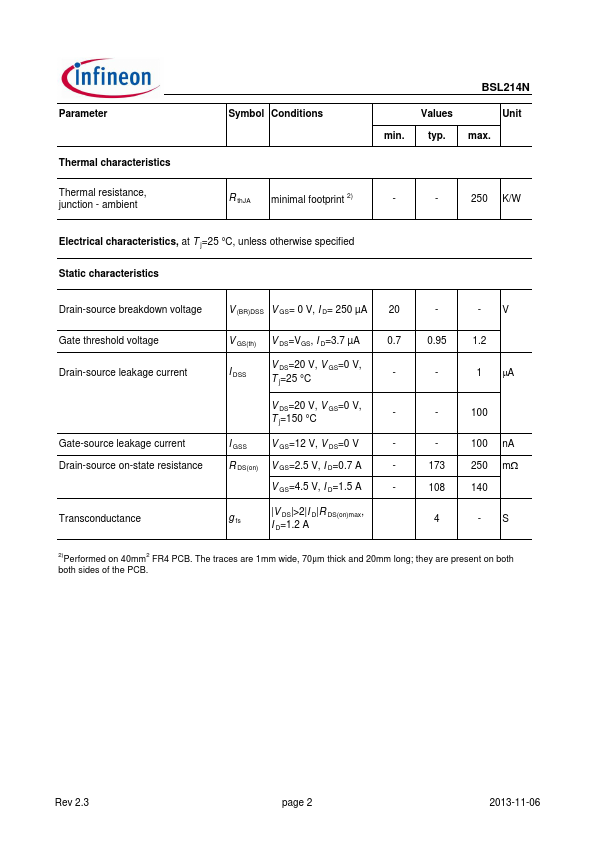 BSL214N