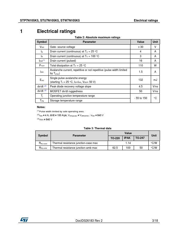 STP7N105K5