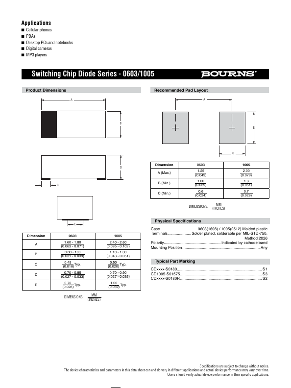 CD1005-S01575