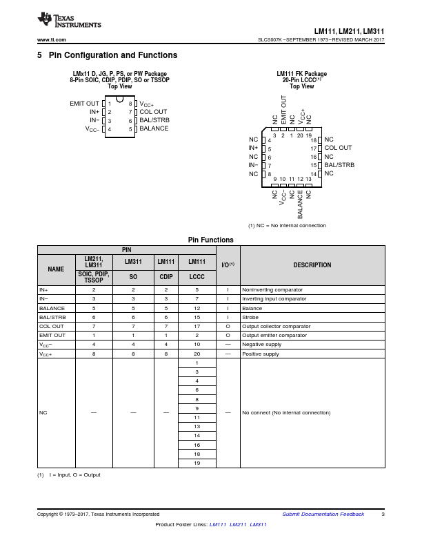 LM211Q