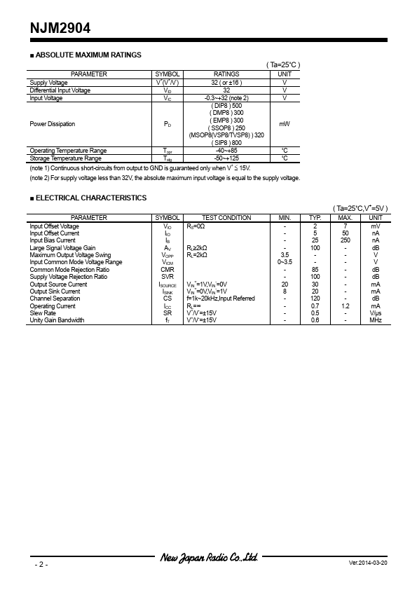 NJM2904E