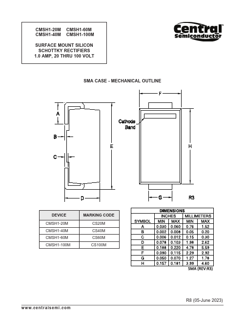 CMSH1-40M