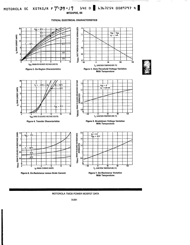 MTD4P06