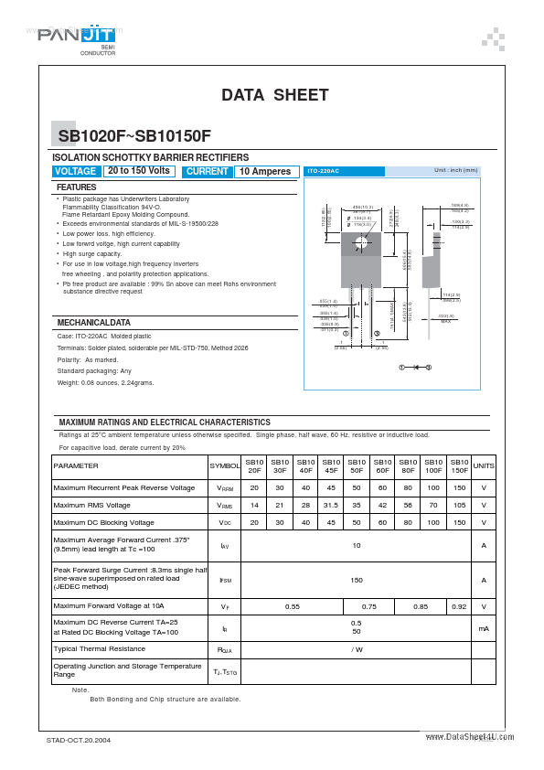 SB1030F