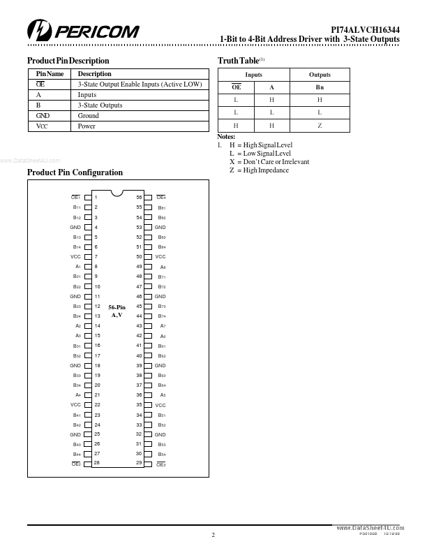 PI74ALVCH16344