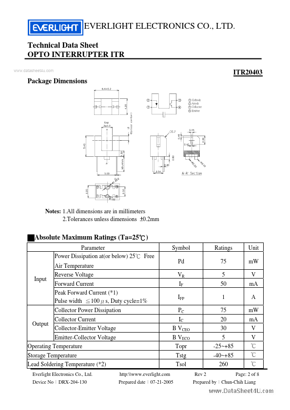 ITR20403