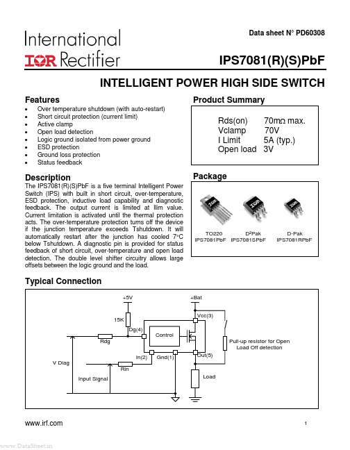 IPS7081RPBF