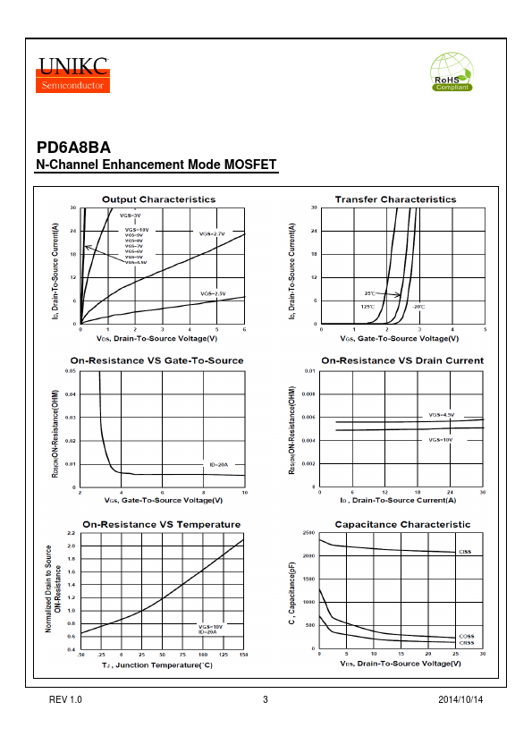 PD6A8BA