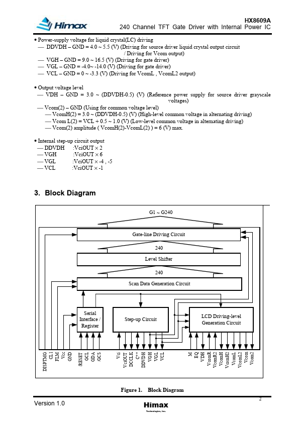 HX8609A