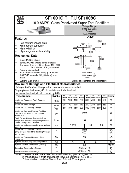 SF1003G