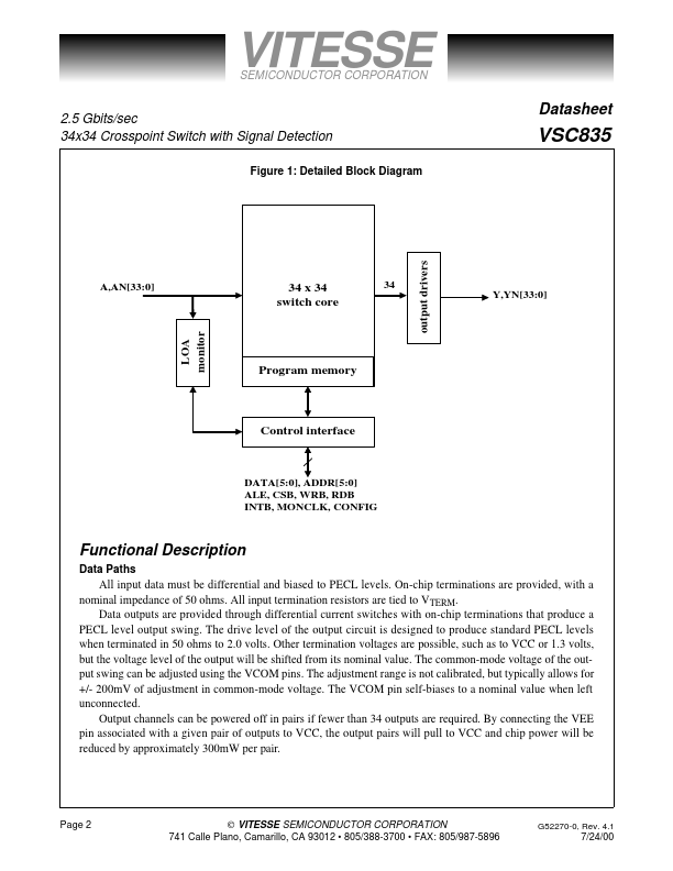 VSC835