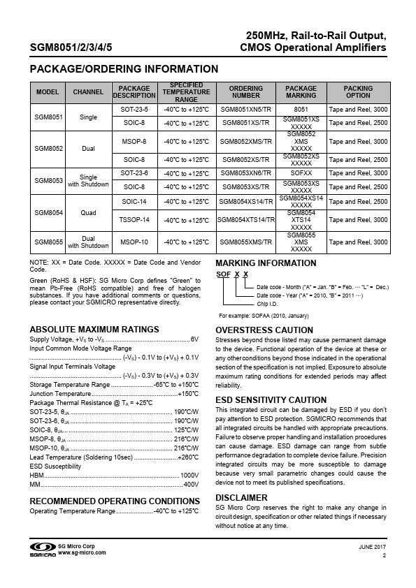 SGM8051