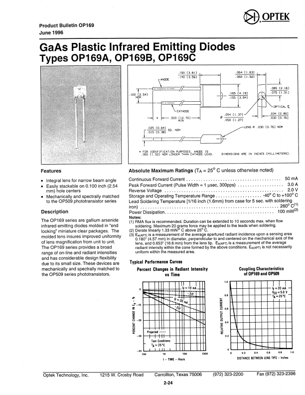 OP169A