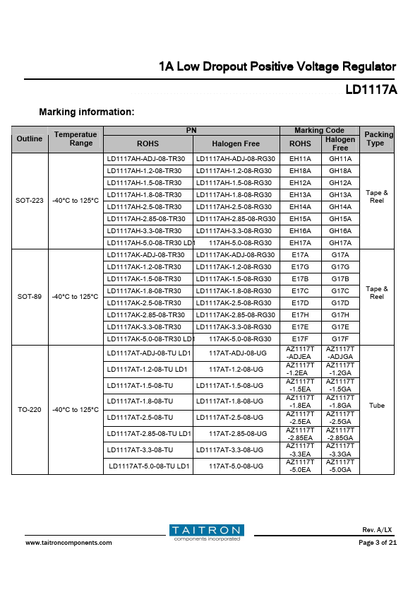 LD1117A