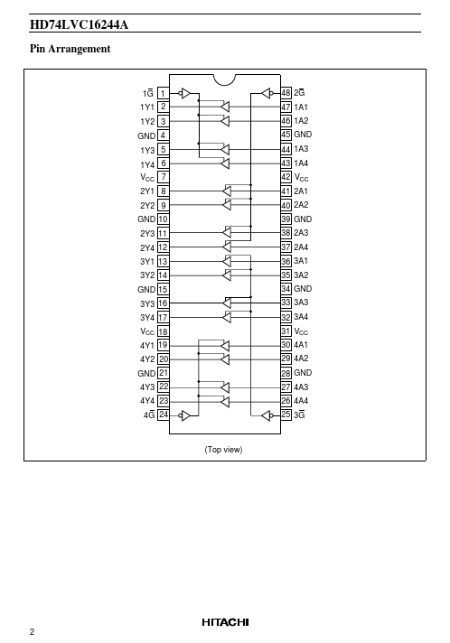 HD74lVC16244A