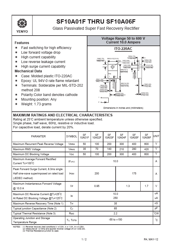 SF10A02F