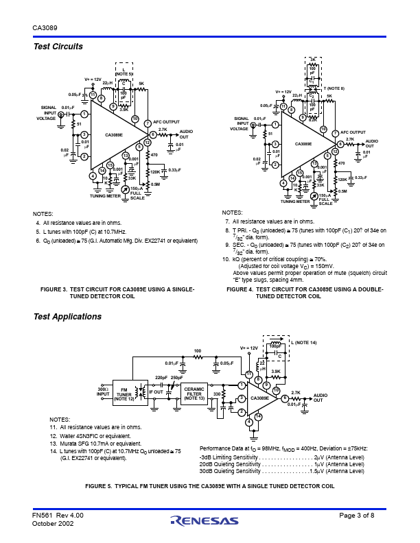 CA3089