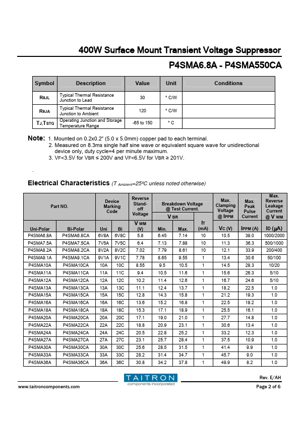 P4SMA6.8A